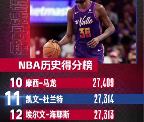 一号- 杜兰特单挑赢不了的三个人